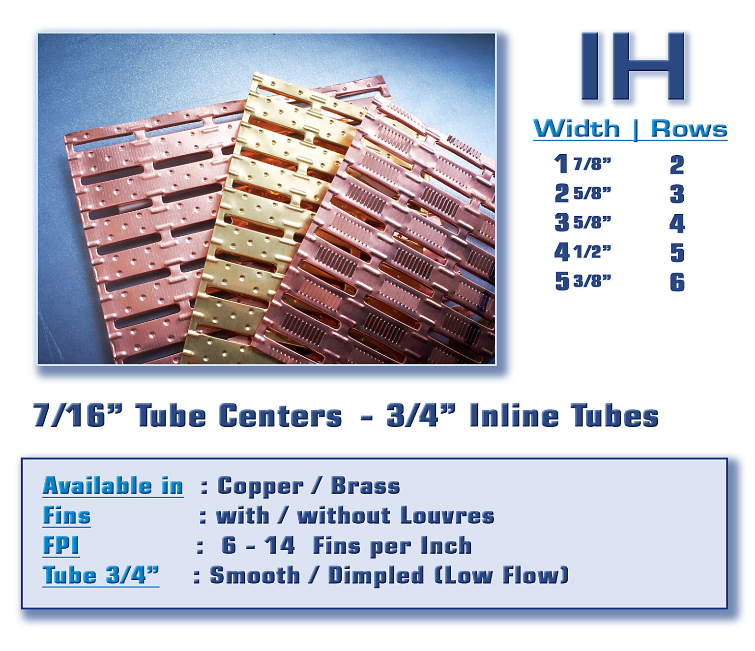 Modular Radiator Cores Custom Radiator Cores with Muscle | Pacific Radiator